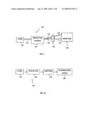 COHERENCE-REDUCTION DEVICES AND METHODS FOR PULSED LASERS diagram and image