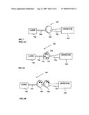 COHERENCE-REDUCTION DEVICES AND METHODS FOR PULSED LASERS diagram and image