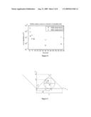 TUNABLE SPECTROSCOPIC ENHANCEMENT VIA TRANSFORMATION OF ELECTROLESS PLATING INTO METAL FILMS WITH PREDICTABLY ADJUSTABLE OPTICAL FEATURES diagram and image