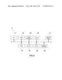 IMAGE PROCESSING APPARATUS, IMAGE PROCESSING METHOD AND RECORDING MEDIUM diagram and image