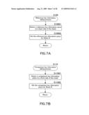 IMAGE PROCESSING APPARATUS, IMAGE PROCESSING METHOD AND RECORDING MEDIUM diagram and image