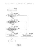 IMAGE PROCESSING APPARATUS, IMAGE PROCESSING METHOD AND RECORDING MEDIUM diagram and image