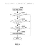 IMAGE PROCESSING APPARATUS, IMAGE PROCESSING METHOD AND RECORDING MEDIUM diagram and image