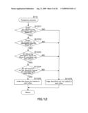 IMAGE PROCESSING APPARATUS, IMAGE PROCESSING METHOD AND RECORDING MEDIUM diagram and image