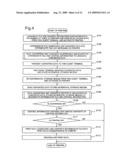 PRINTING SYSTEM, PRINTING METHOD, COMPUTER, PRINTER AND DATA OUTPUTTING SYSTEM diagram and image