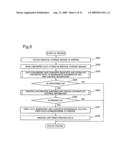 PRINTING SYSTEM, PRINTING METHOD, COMPUTER, PRINTER AND DATA OUTPUTTING SYSTEM diagram and image