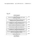 PRINTING SYSTEM, PRINTING METHOD, COMPUTER, PRINTER AND DATA OUTPUTTING SYSTEM diagram and image