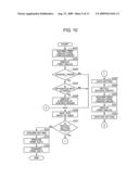 Printing System and Information Processing Apparatus diagram and image