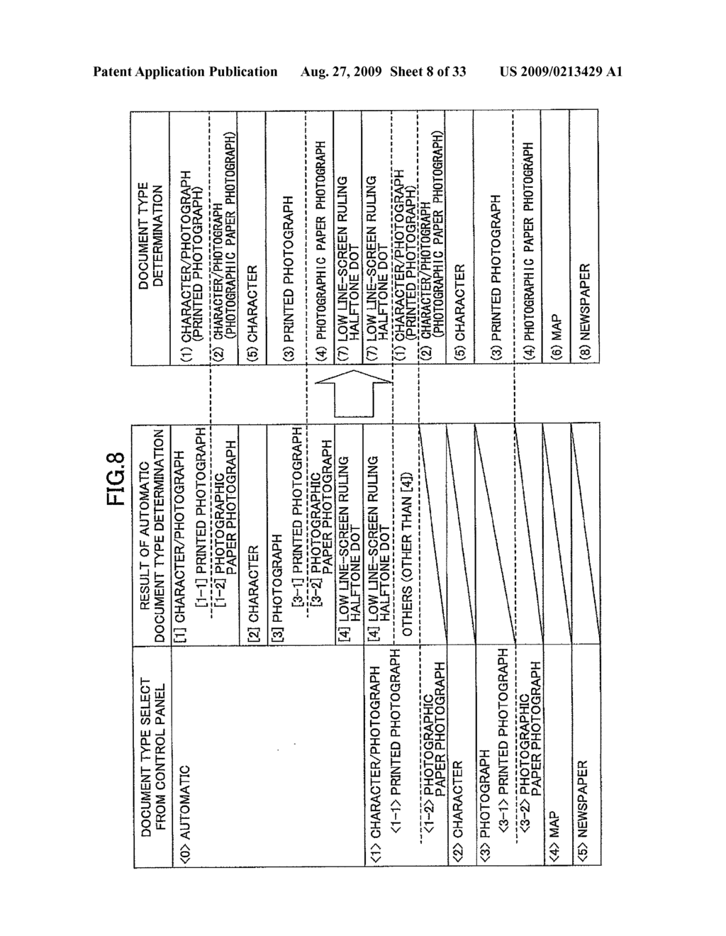 APPARATUS, METHOD, AND COMPUTER-READABLE RECORDING MEDIUM FOR PERFORMING COLOR MATERIAL SAVING PROCESS - diagram, schematic, and image 09