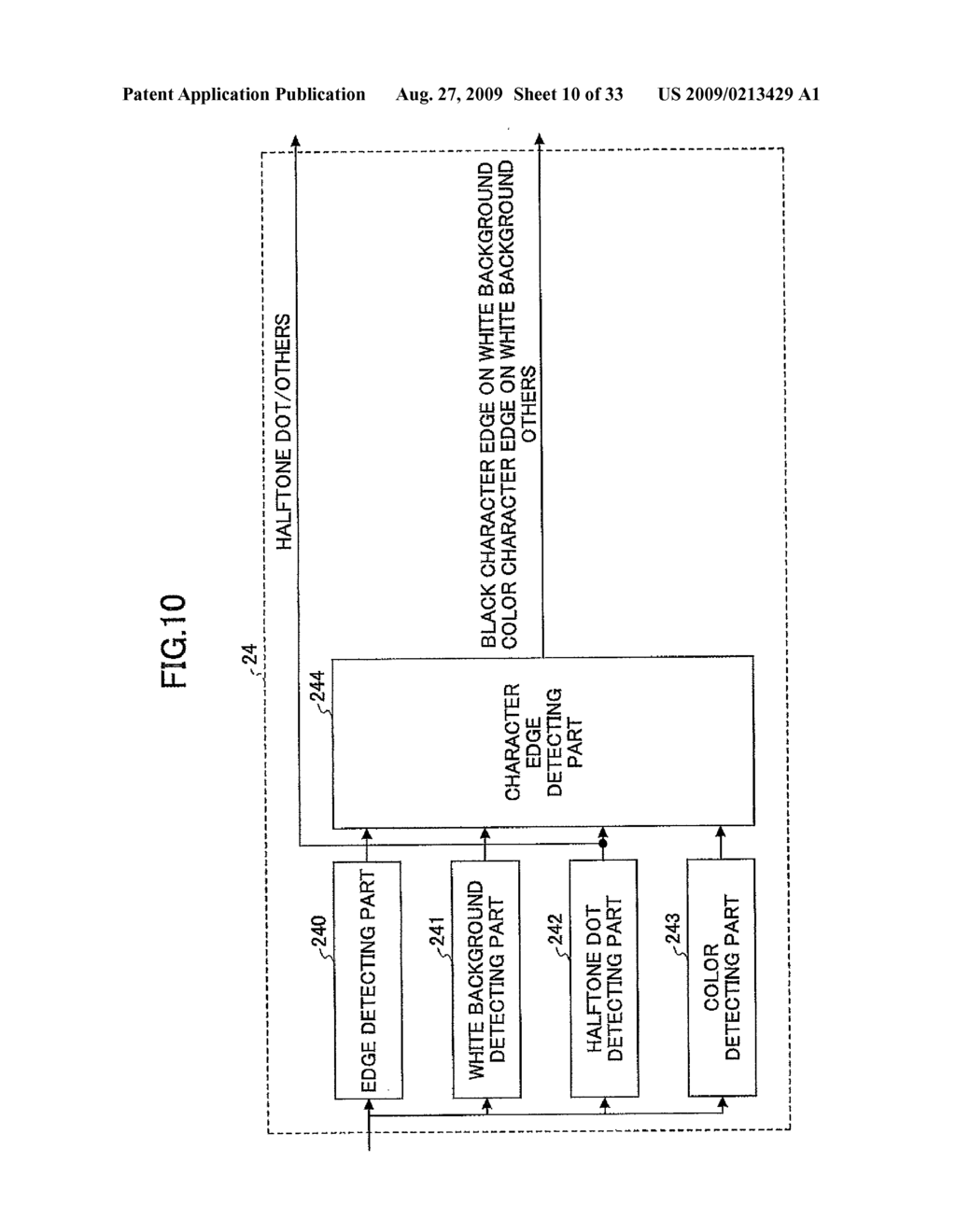 APPARATUS, METHOD, AND COMPUTER-READABLE RECORDING MEDIUM FOR PERFORMING COLOR MATERIAL SAVING PROCESS - diagram, schematic, and image 11