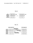 METHOD FOR OBTAINING CORRECTION VALUE, LIQUID EJECTING DEVICE diagram and image