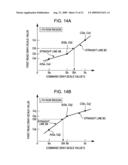 METHOD FOR OBTAINING CORRECTION VALUE, LIQUID EJECTING DEVICE diagram and image