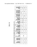 METHOD FOR OBTAINING CORRECTION VALUE, LIQUID EJECTING DEVICE diagram and image