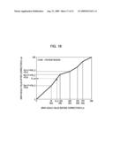 METHOD FOR OBTAINING CORRECTION VALUE, LIQUID EJECTING DEVICE diagram and image