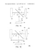 OPTICAL SYSTEM diagram and image