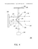 OPTICAL SYSTEM diagram and image