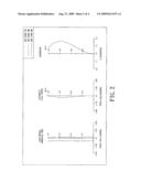 Optical Lens System for Taking Image diagram and image