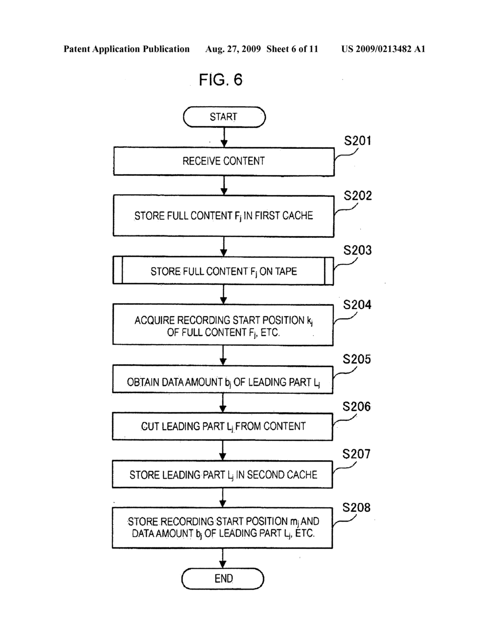 APPARATUS AND METHOD FOR WRITING DATA ONTO A TAPE - diagram, schematic, and image 07