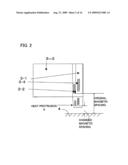 Magnetic head drive device and magnetic recording/reproducing device using this drive device diagram and image