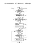 REPRODUCING APPARATUS AND RECORDING APPARATUS diagram and image