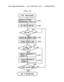 REPRODUCING APPARATUS AND RECORDING APPARATUS diagram and image