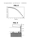 DATA RECORDING DEVICE diagram and image