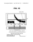 DATA RECORDING DEVICE diagram and image