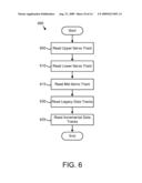 APPARATUS, SYSTEM, AND METHOD FOR TAPE DRIVE HEAD diagram and image