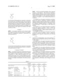 ADDITIVE FOR NON-AQUEOUS ELECTROLYTE OF ELECTRIC DOUBLE LAYER CAPACITOR, NON-AQUEOUS ELECTROLYTE FOR ELECTRIC DOUBLE LAYER CAPACITOR AND NON-AQUEOUS ELECTROLYTE ELECTRIC DOUBLE LAYER CAPACITOR diagram and image