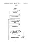 SUPPORT METHOD AND APPARATUS FOR PRINTED CIRCUIT BOARD diagram and image