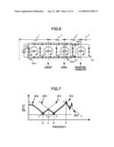 SUPPORT METHOD AND APPARATUS FOR PRINTED CIRCUIT BOARD diagram and image