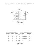 Method and apparatus for accessing a multi-mode programmable resistance memory diagram and image