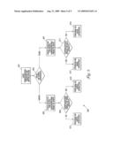 MEMORY SYSTEM WITH USER CONFIGURABLE DENSITY/PERFORMANCE OPTION diagram and image