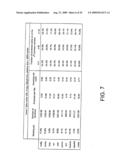 Data processor memory circuit diagram and image