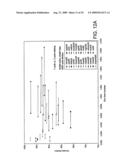 Data processor memory circuit diagram and image