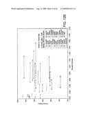 Data processor memory circuit diagram and image