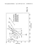 Data processor memory circuit diagram and image