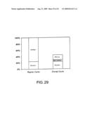 Data processor memory circuit diagram and image