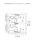 SEMICONDUCTOR MEMORY DEVICE diagram and image