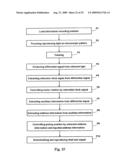 INFORMATION RECORDING MEDIUM, AND APPARATUSES FOR REPRODUCING, RECORDING, AND RECORDING AND REPRODUCING THEREOF, AND METHODS FOR REPRODUCING, RECORDING, AND RECORDING AND REPRODUCING THEREOF diagram and image