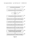 INFORMATION RECORDING MEDIUM, AND APPARATUSES FOR REPRODUCING, RECORDING, AND RECORDING AND REPRODUCING THEREOF, AND METHODS FOR REPRODUCING, RECORDING, AND RECORDING AND REPRODUCING THEREOF diagram and image