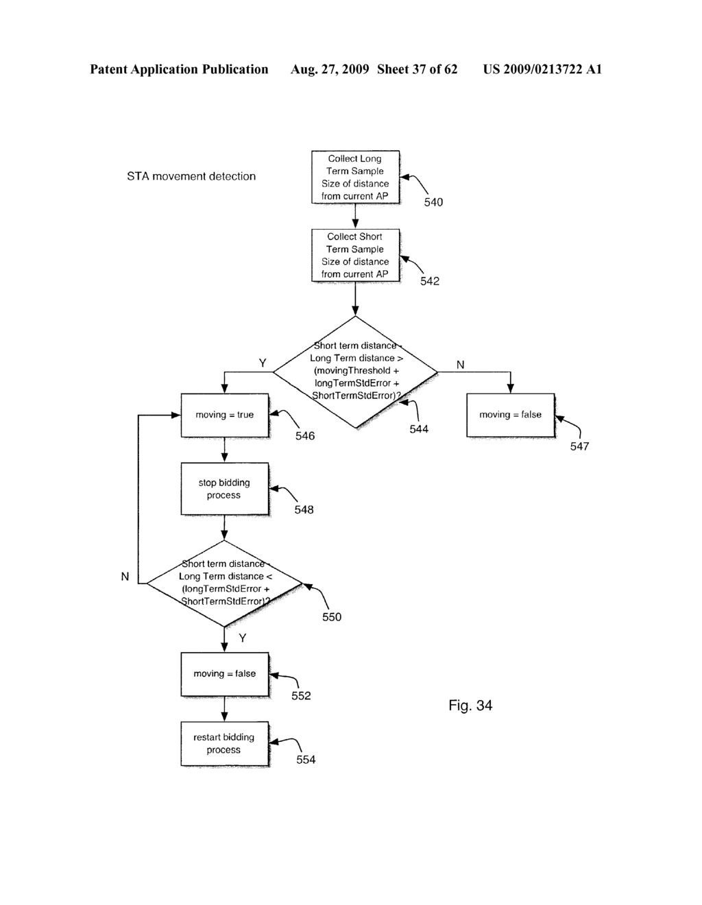 Program for Adjusting Channel Interference between Devices in a Wireless Network - diagram, schematic, and image 38