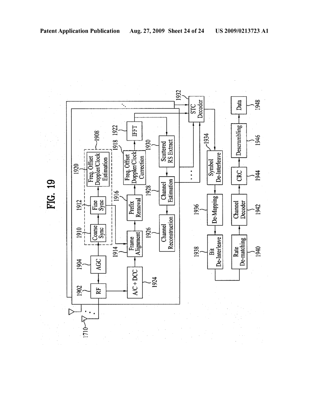 METHOD FOR UPLINK TRANSMISSION IN OFDM(A) SYSTEM - diagram, schematic, and image 25