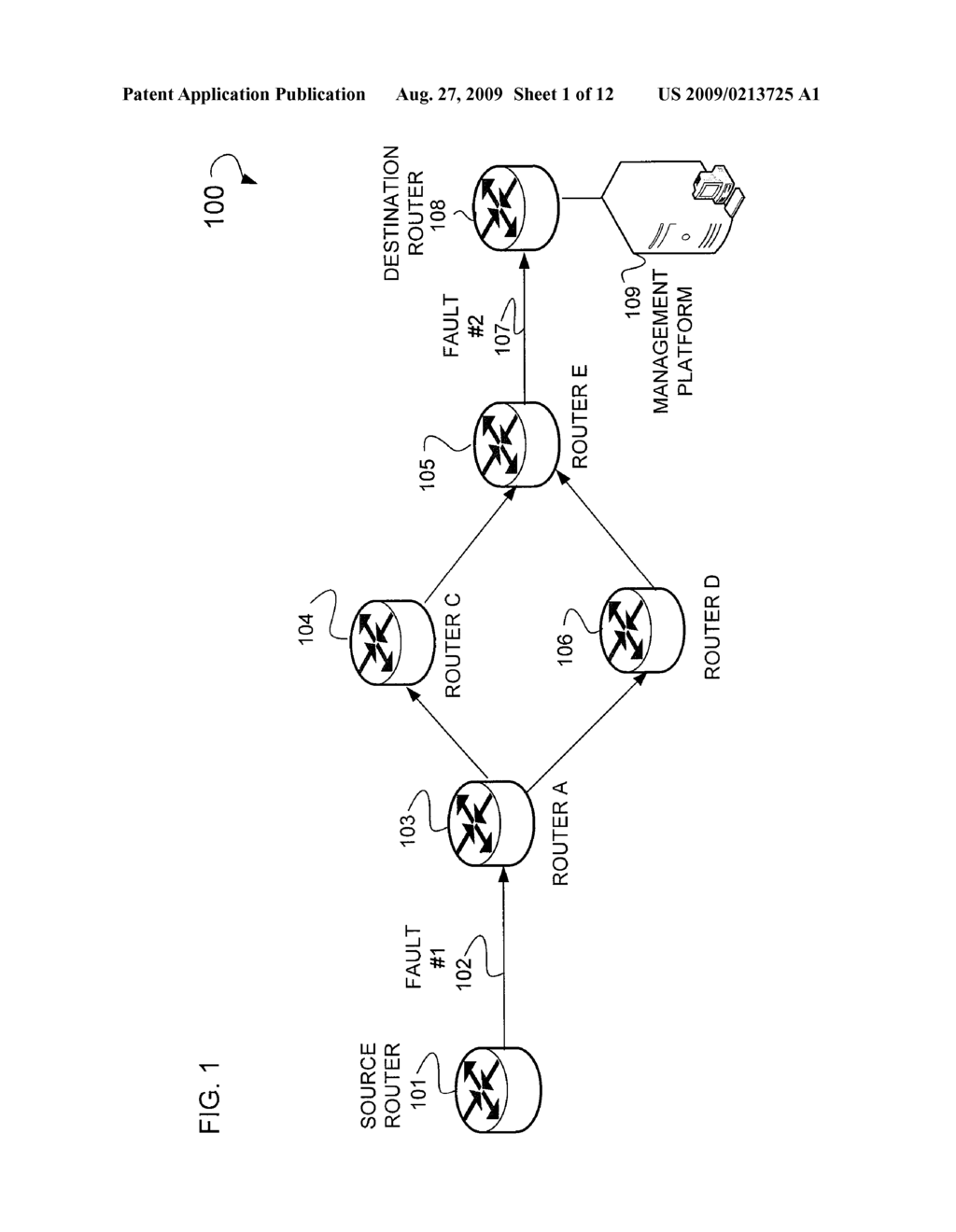 NETWORK FAULT CORRELATION IN MULTI-ROUTE CONFIGURATION SCENARIOS - diagram, schematic, and image 02