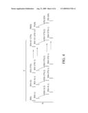 APPARATUS AND METHOD FOR PACKET REDUNDANCY AND RECOVERY diagram and image