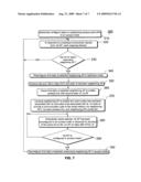 Backhaul failover method and system for a wireless network diagram and image