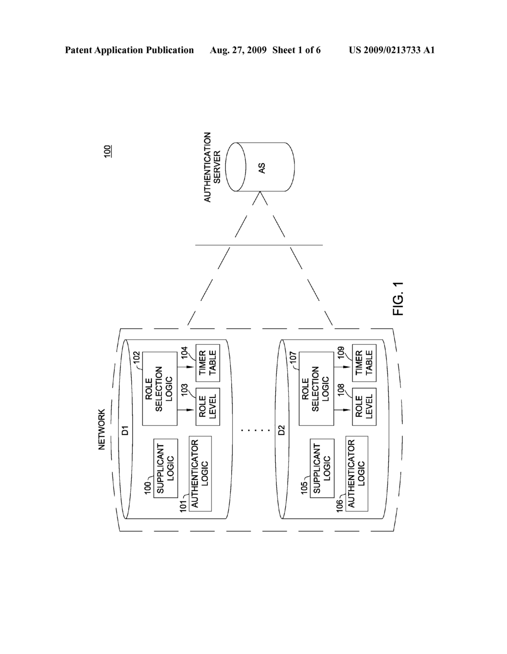 ROLE DETERMINATION FOR NETWORK DEVICES - diagram, schematic, and image 02