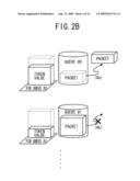 PACKET TRANSMISSION DEVICE diagram and image