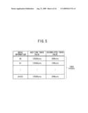 PACKET TRANSMISSION DEVICE diagram and image