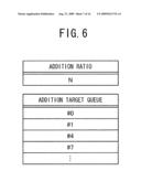 PACKET TRANSMISSION DEVICE diagram and image